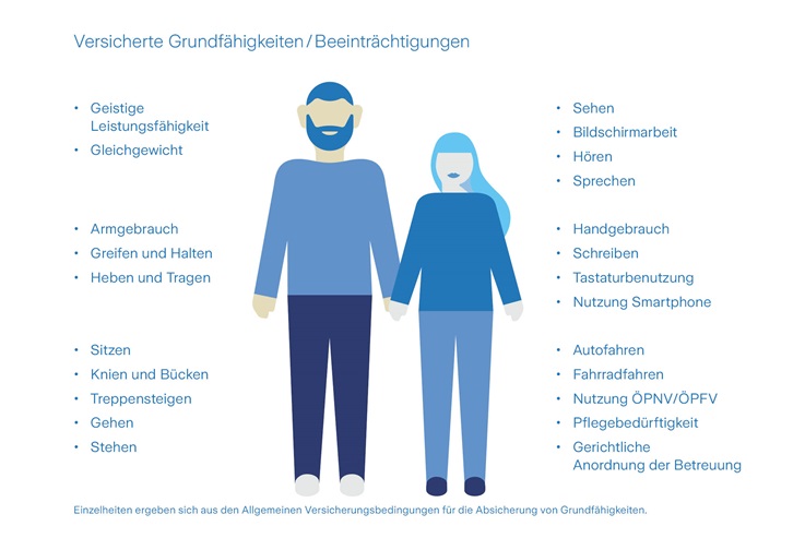 Grundfaehigkeits-Schutzbrief_945x709_2022_05