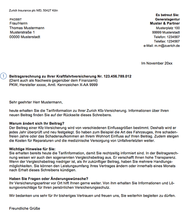 Kfz Versicherungsbeitrag Erklart Zurich De